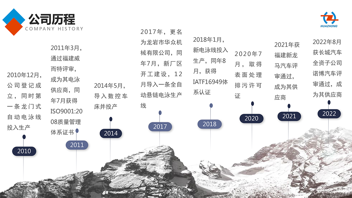 bat365亚洲版(中国)官方网站
(中文版202303)-7.jpg